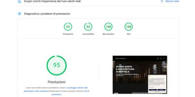 Siti web testati su Google