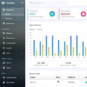 WG LAB - Applicativi AI per PMI